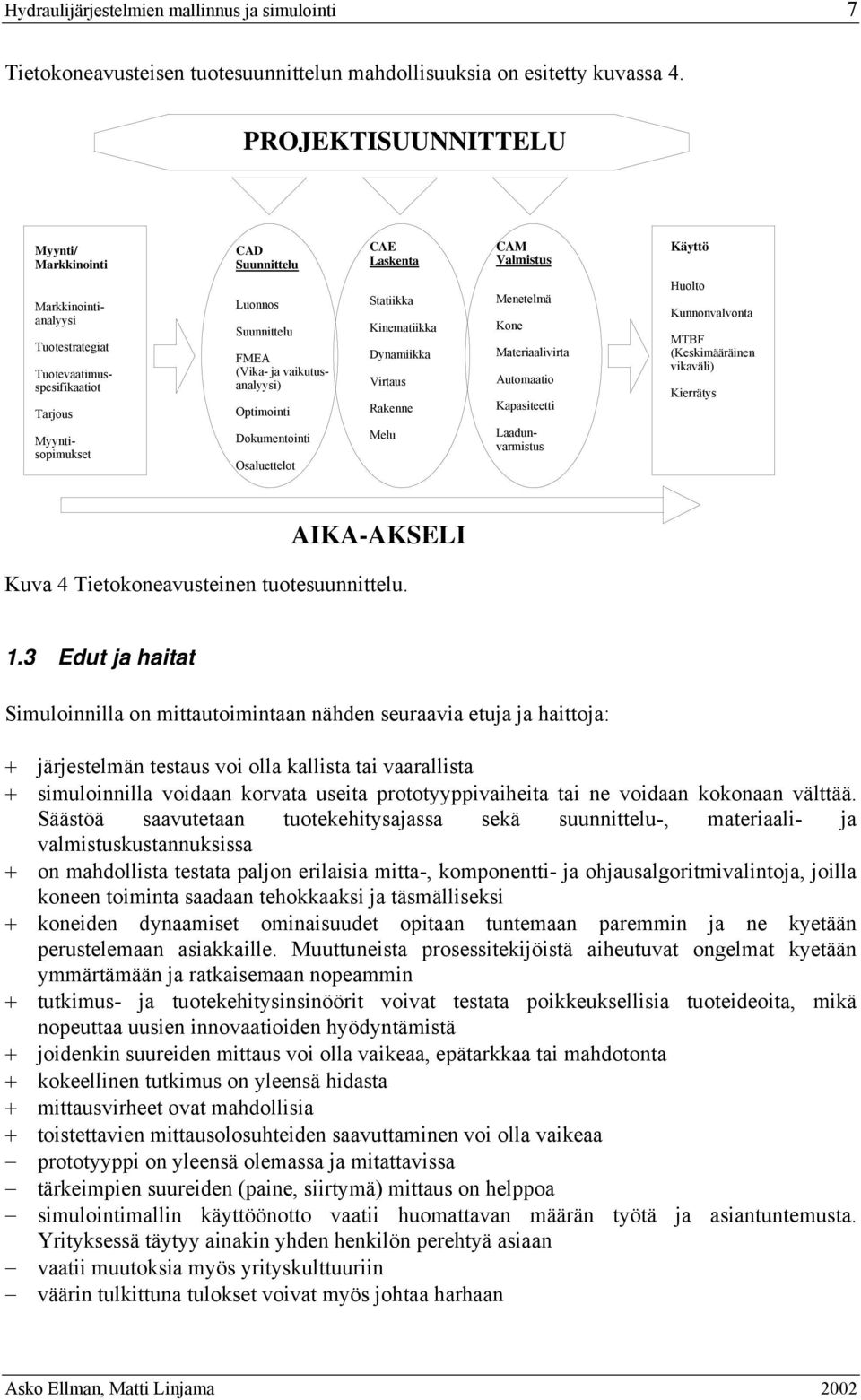 Osaluettelot Statiikka Kinematiikka Dynamiikka Virtaus Rakenne Melu Menetelmä Kone Materiaalivirta utomaatio Kaasiteetti Markkinointianalyysi Tuotevaatimussesifikaatiot Myyntisoimukset