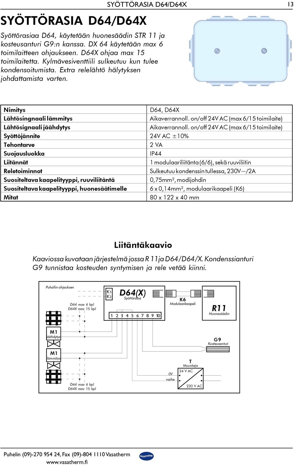 SYÖTTÖRASIA D64/D64X 13 Nimitys Lähtösingnaali lämmitys Lähtösignaali jäähdytys Syöttöjännite Tehontarve Suojausluokka Liitännät Reletoiminnot Suositeltava kaapelityyppi, ruuviliitäntä Suositeltava