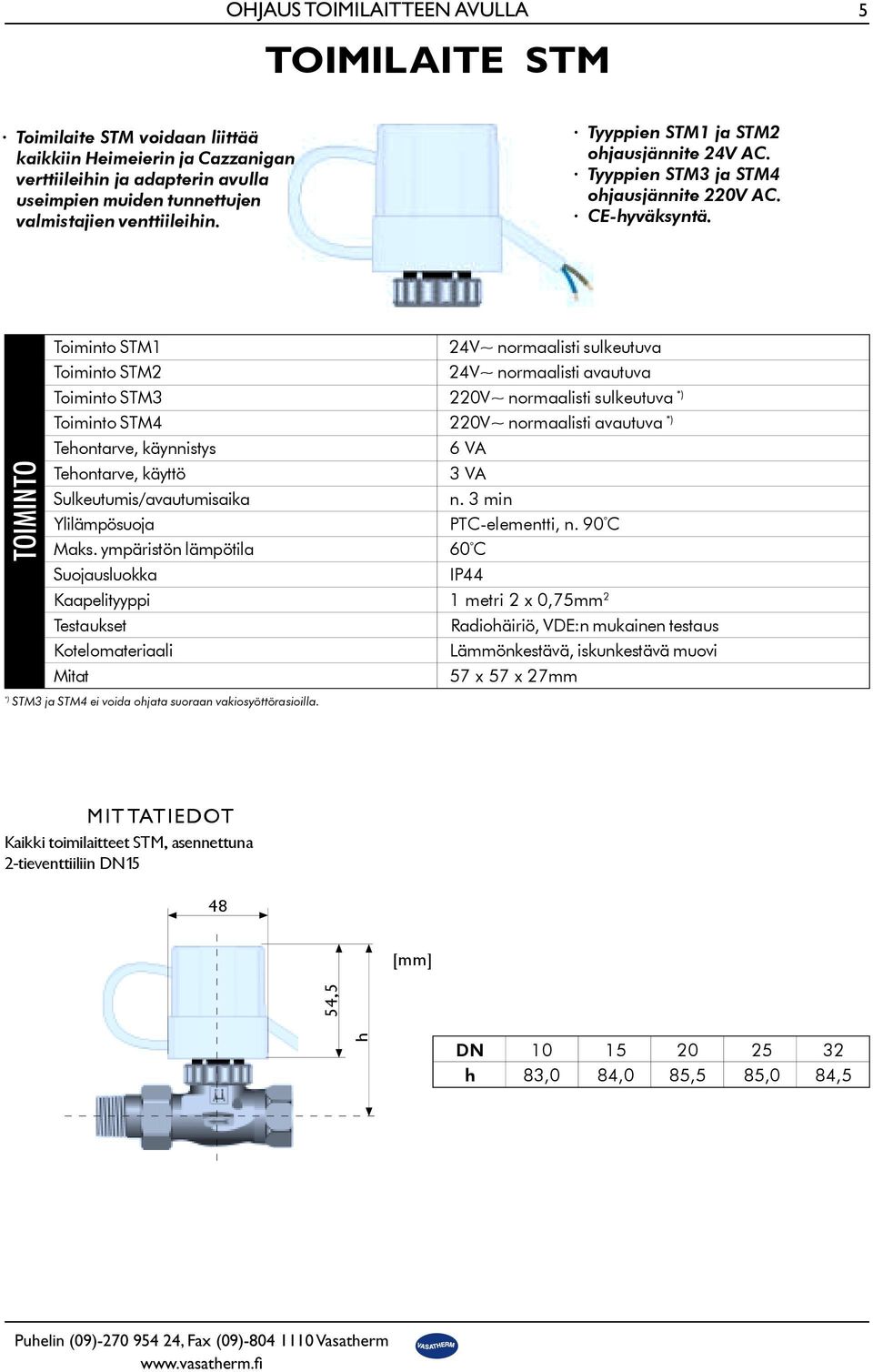 TOIMINTO Toiminto STM1 24V~ normaalisti sulkeutuva Toiminto STM2 24V~ normaalisti avautuva Toiminto STM3 220V~ normaalisti sulkeutuva *) Toiminto STM4 220V~ normaalisti avautuva *) Tehontarve,