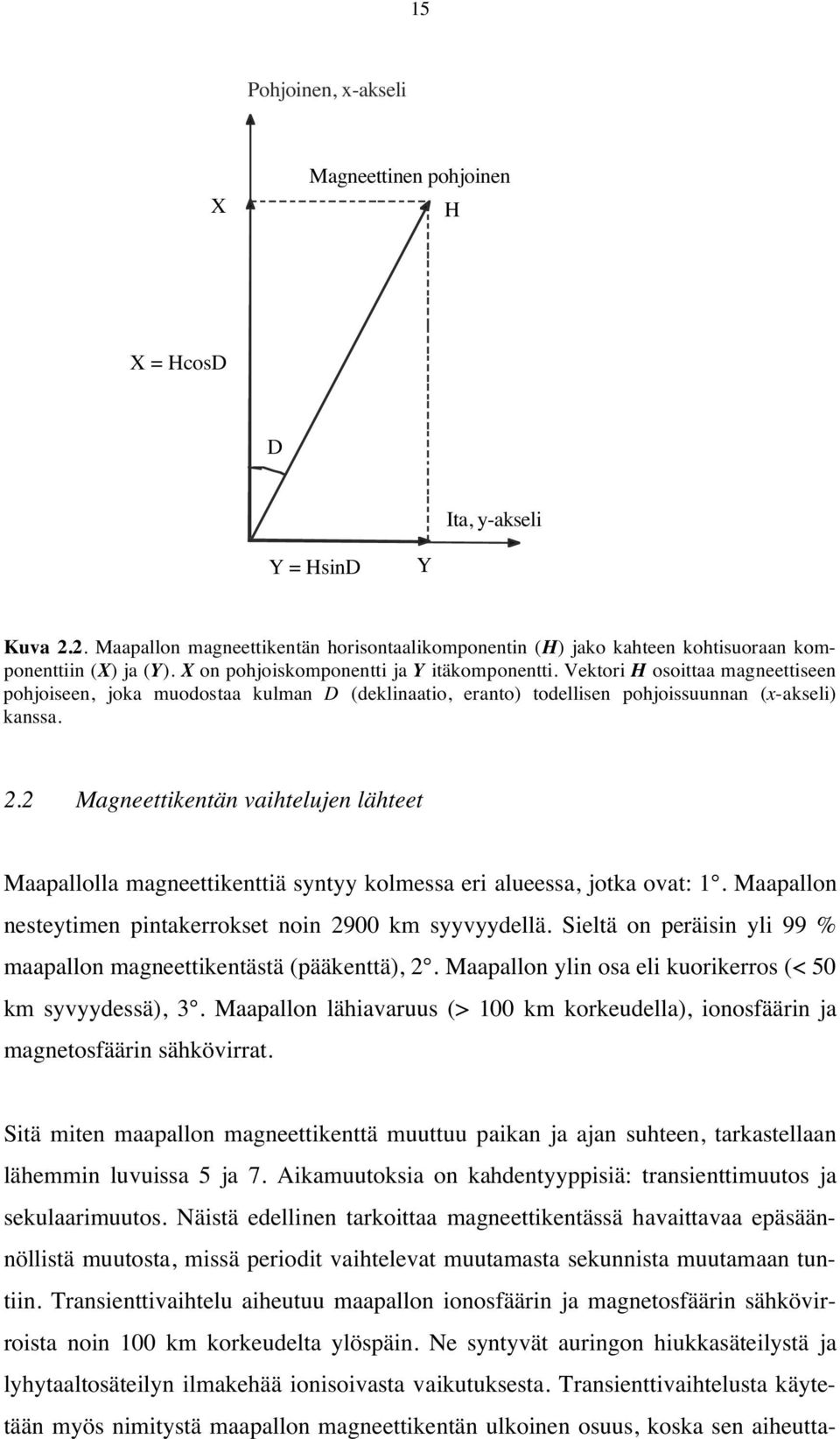 Vektori H osoittaa magneettiseen pohjoiseen, joka muodostaa kulman D (deklinaatio, eranto) todellisen pohjoissuunnan (x-akseli) kanssa. 2.