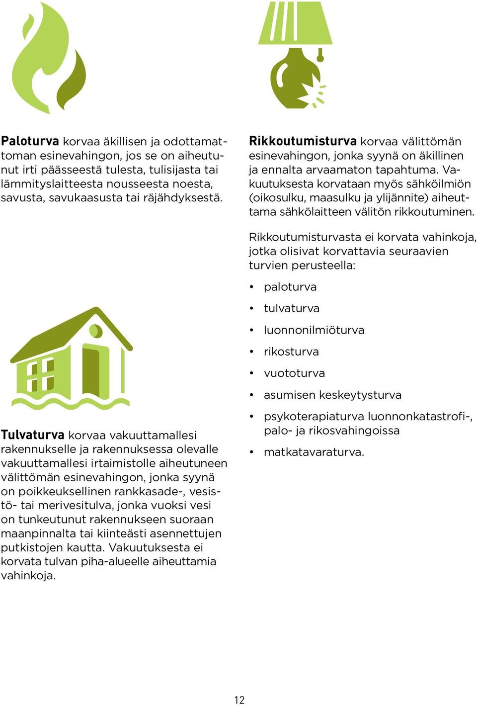 Vakuutuksesta korvataan myös sähkö ilmiön (oikosulku, maasulku ja ylijännite) aiheuttama sähkölaitteen välitön rikkoutuminen.