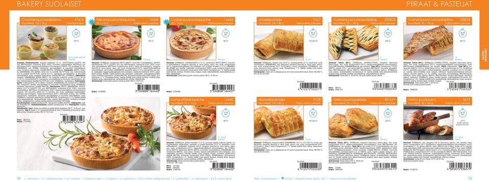 20 x 150 g Paistovalmis pakaste 15-20 