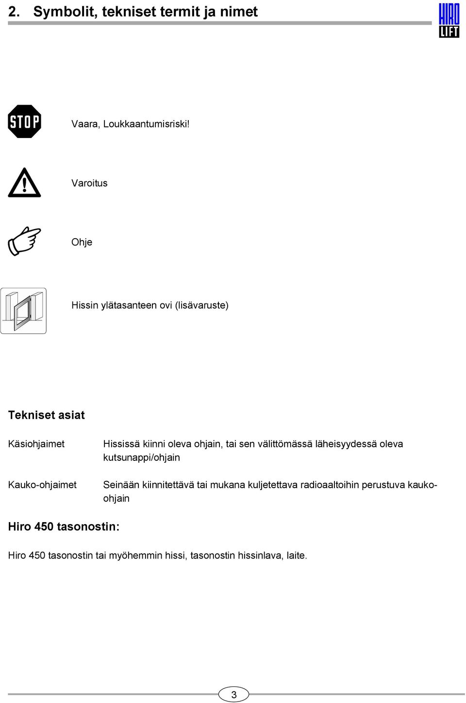 kiinni oleva ohjain, tai sen välittömässä läheisyydessä oleva kutsunappi/ohjain Seinään kiinnitettävä tai