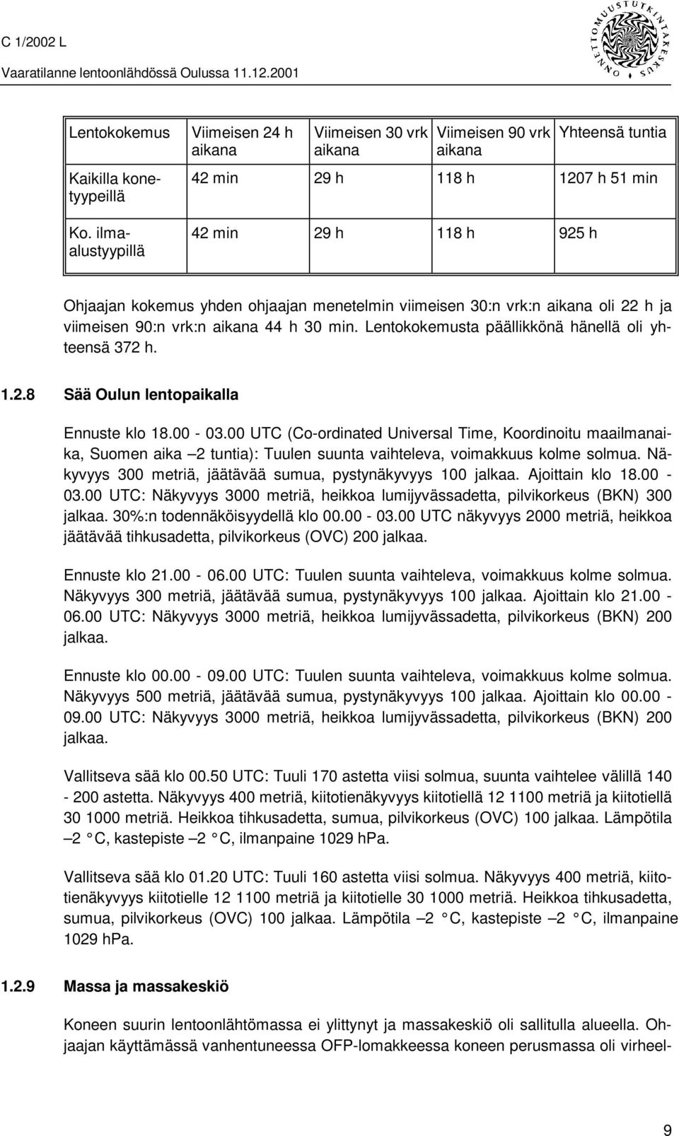 menetelmin viimeisen 30:n vrk:n aikana oli 22 h ja viimeisen 90:n vrk:n aikana 44 h 30 min. Lentokokemusta päällikkönä hänellä oli yhteensä 372 h. 1.2.8 Sää Oulun lentopaikalla Ennuste klo 18.00-03.