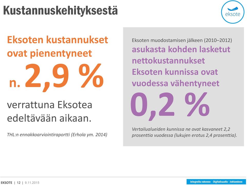 2014) Eksoten muodostamisen jälkeen (2010 2012) asukasta kohden lasketut nettokustannukset Eksoten kunnissa ovat