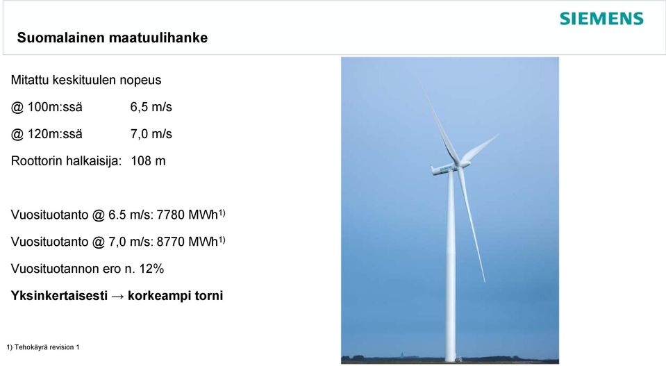 6.5 m/s: 7780 MWh 1) Vuosituotanto @ 7,0 m/s: 8770 MWh 1)