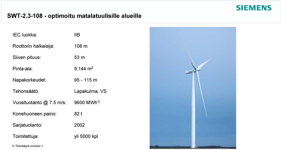 Siiven pituus: IIB 108 m 53 m Pinta-ala: 9,144 m 2 Napakorkeudet: Tehonsäätö: