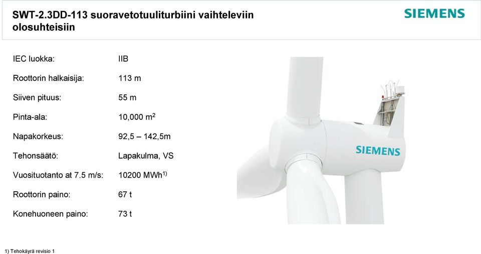 Roottorin halkaisija: Siiven pituus: IIB 113 m 55 m Pinta-ala: 10,000 m 2