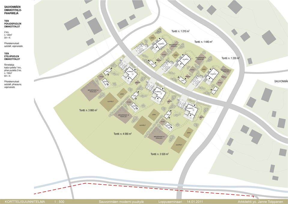 1 210 m 2 Piharakennukset: autotalli, vaja/varasto Tontti: n. 1 440 m 2 TIEN ETELÄPUOLEN OMAKOTI Tontti: n.