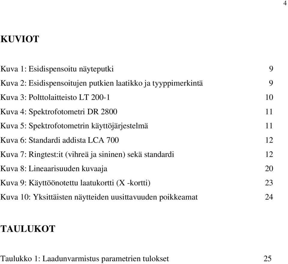 addista LCA 700 12 Kuva 7: Ringtest:it (vihreä ja sininen) sekä standardi 12 Kuva 8: Lineaarisuuden kuvaaja 20 Kuva 9: