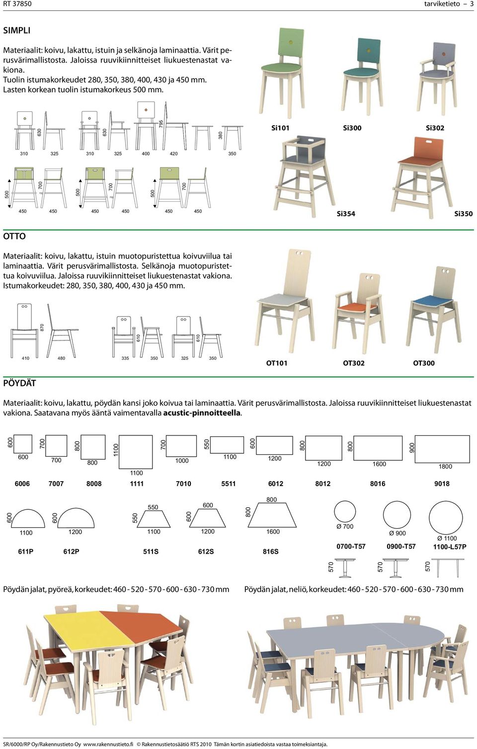 795 380 Si101 Si300 Si302 310 325 310 325 400 420 350 450 450 450 450 450 450 Si354 Si350 OTTO Materiaalit: koivu, lakattu, istuin muotopuristettua koivuviilua tai laminaattia.