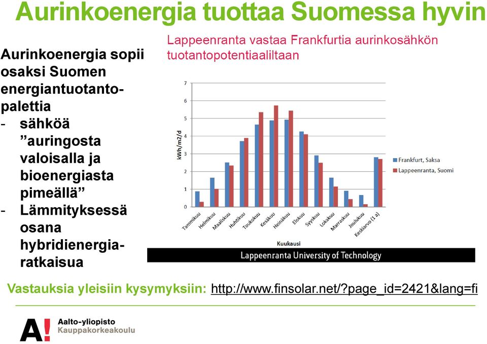 bioenergiasta pimeällä - Lämmityksessä osana hybridienergiaratkaisua