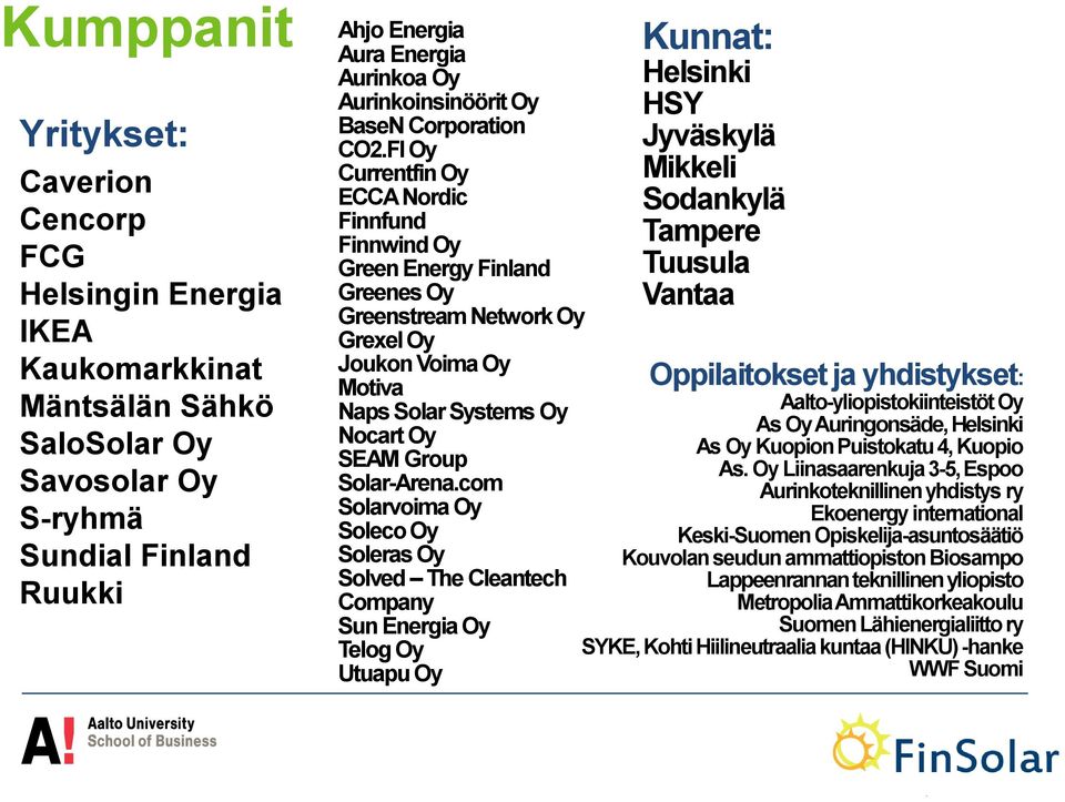 FI Oy Currentfin Oy ECCA Nordic Finnfund Finnwind Oy Green Energy Finland Greenes Oy Greenstream Network Oy Grexel Oy Joukon Voima Oy Motiva Naps Solar Systems Oy Nocart Oy SEAM Group Solar-Arena.