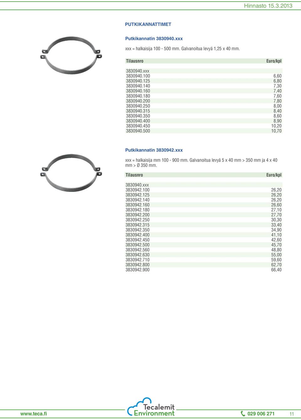 xxx xxx = halkaisija mm 100-900 mm. Galvanoitua levyä 5 x 40 mm > 350 mm ja 4 x 40 mm > Ø 350 mm. Tilausnro Euro/kpl 3830940.xxx 3830942.100 26,20 3830942.125 26,20 3830942.140 26,20 3830942.