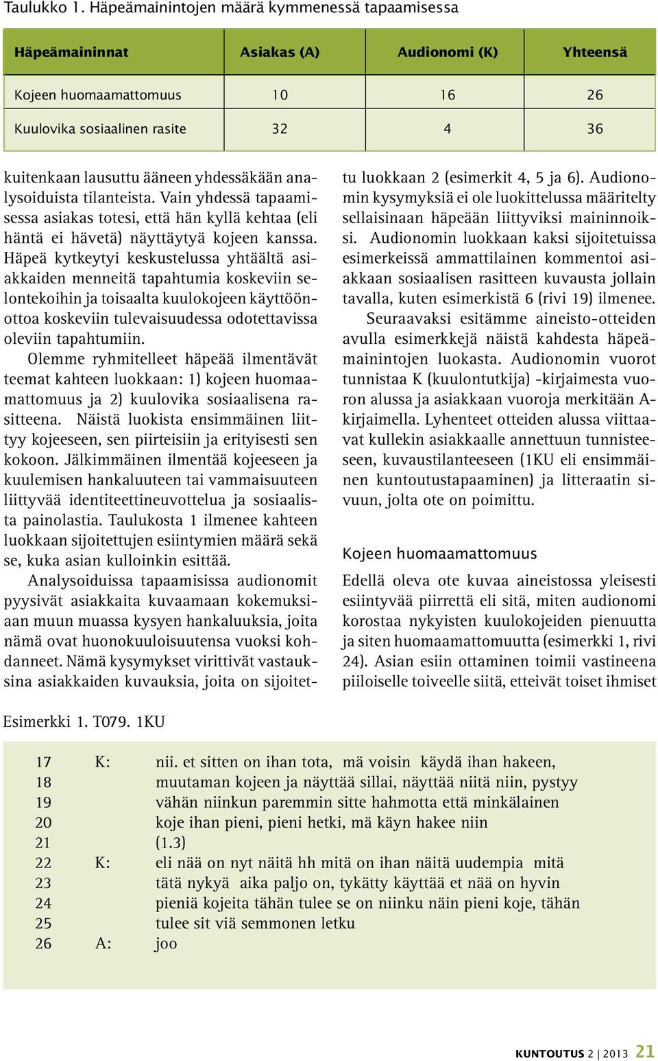 yhdessäkään analysoiduista tilanteista. Vain yhdessä tapaamisessa asiakas totesi, että hän kyllä kehtaa (eli häntä ei hävetä) näyttäytyä kojeen kanssa.