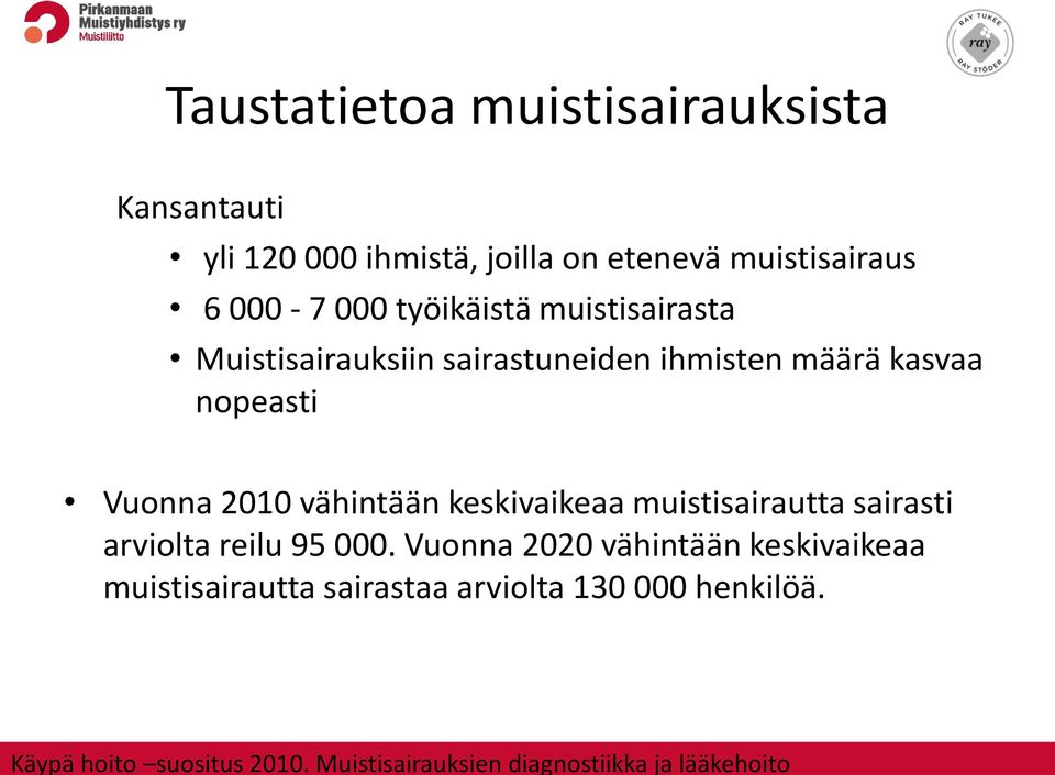 joilla on etenevä muistisairaus 6 000-7 000 työikäistä muistisairasta Muistisairauksiin sairastuneiden
