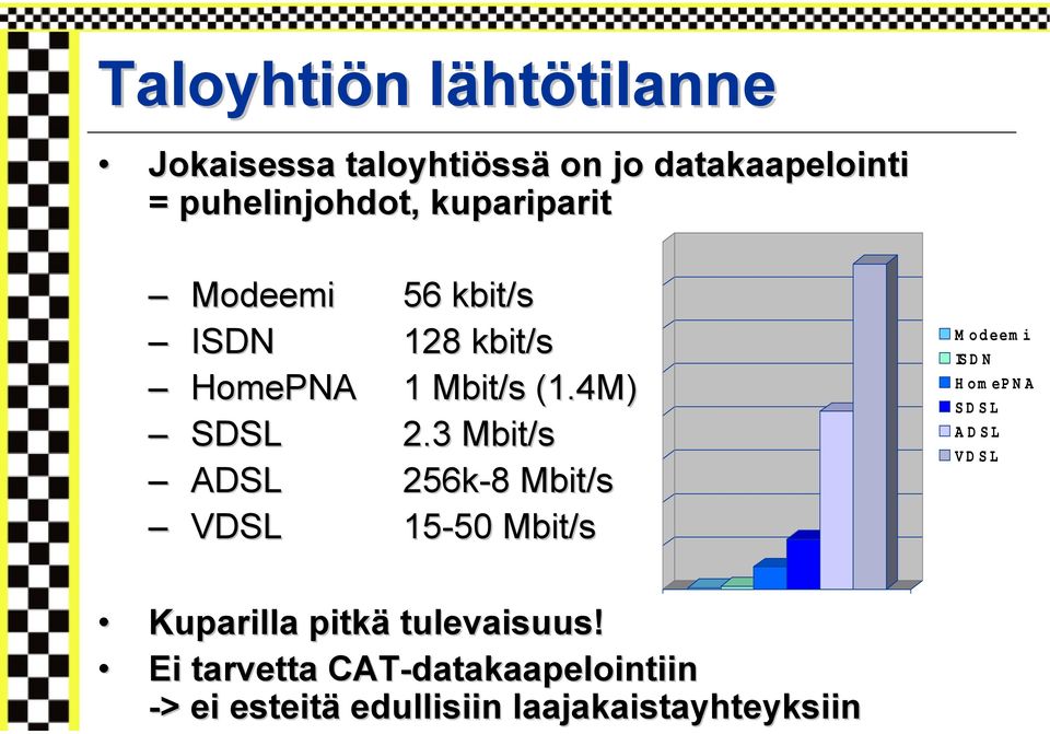 3 Mbit/s ADSL 256k-8 Mbit/s VDSL 15-50 50 Mbit/s M odeem i ISDN HomePNA SDSL ADSL VDSL