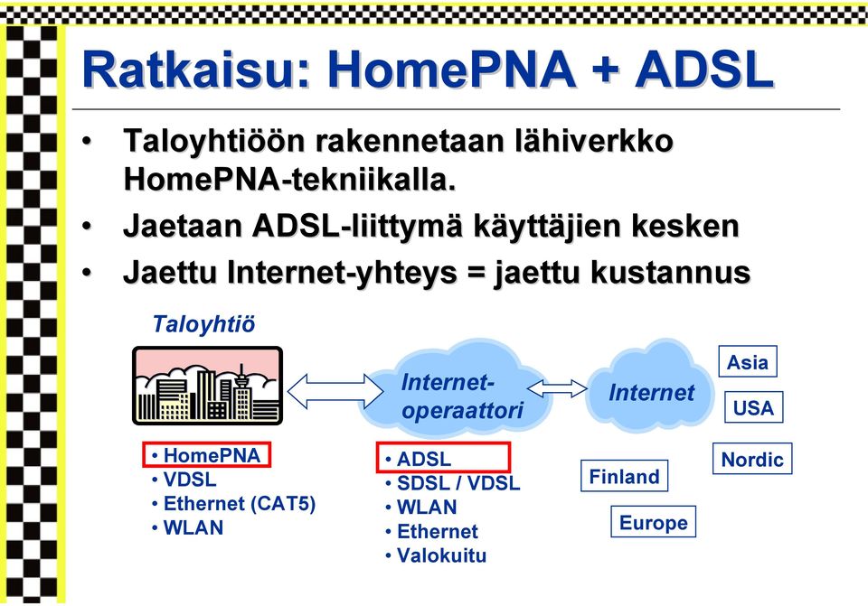 Jaetaan ADSL-liittymä käyttäjien kesken Jaettu Internet-yhteys = jaettu
