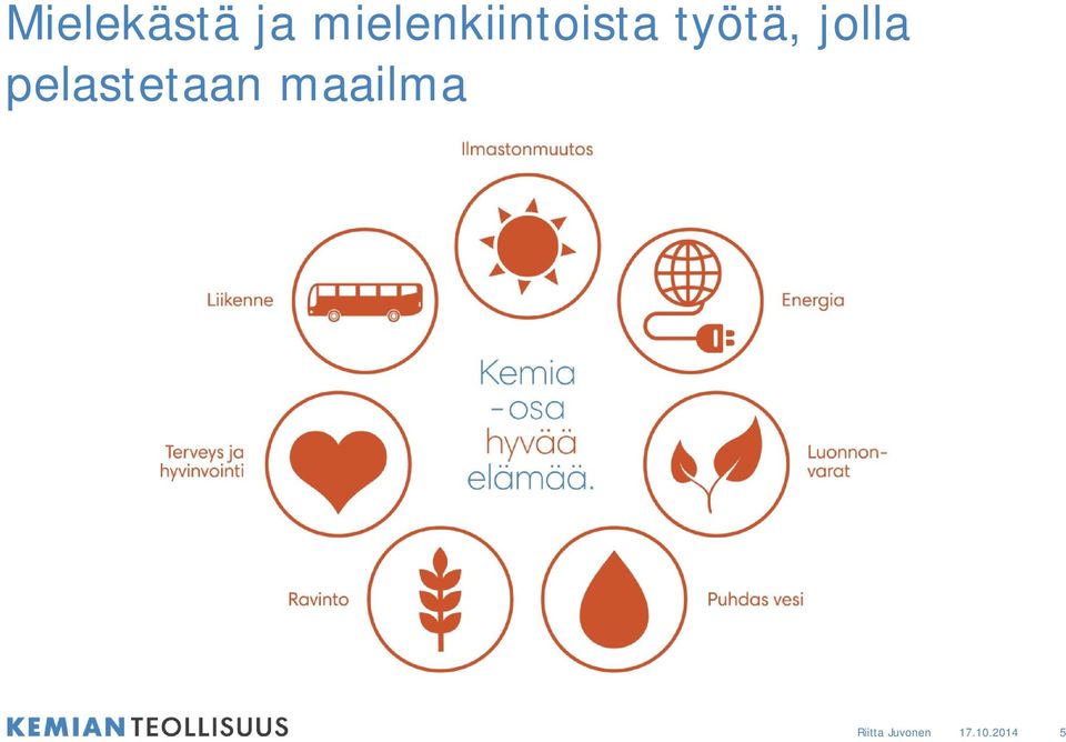 työtä, jolla