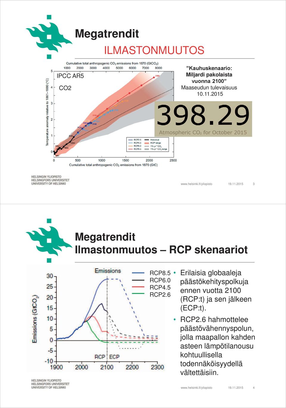 6 Erilaisia globaaleja päästökehityspolkuja ennen vuotta 2100 (RCP:t) ja sen jälkeen (ECP:t). RCP2.