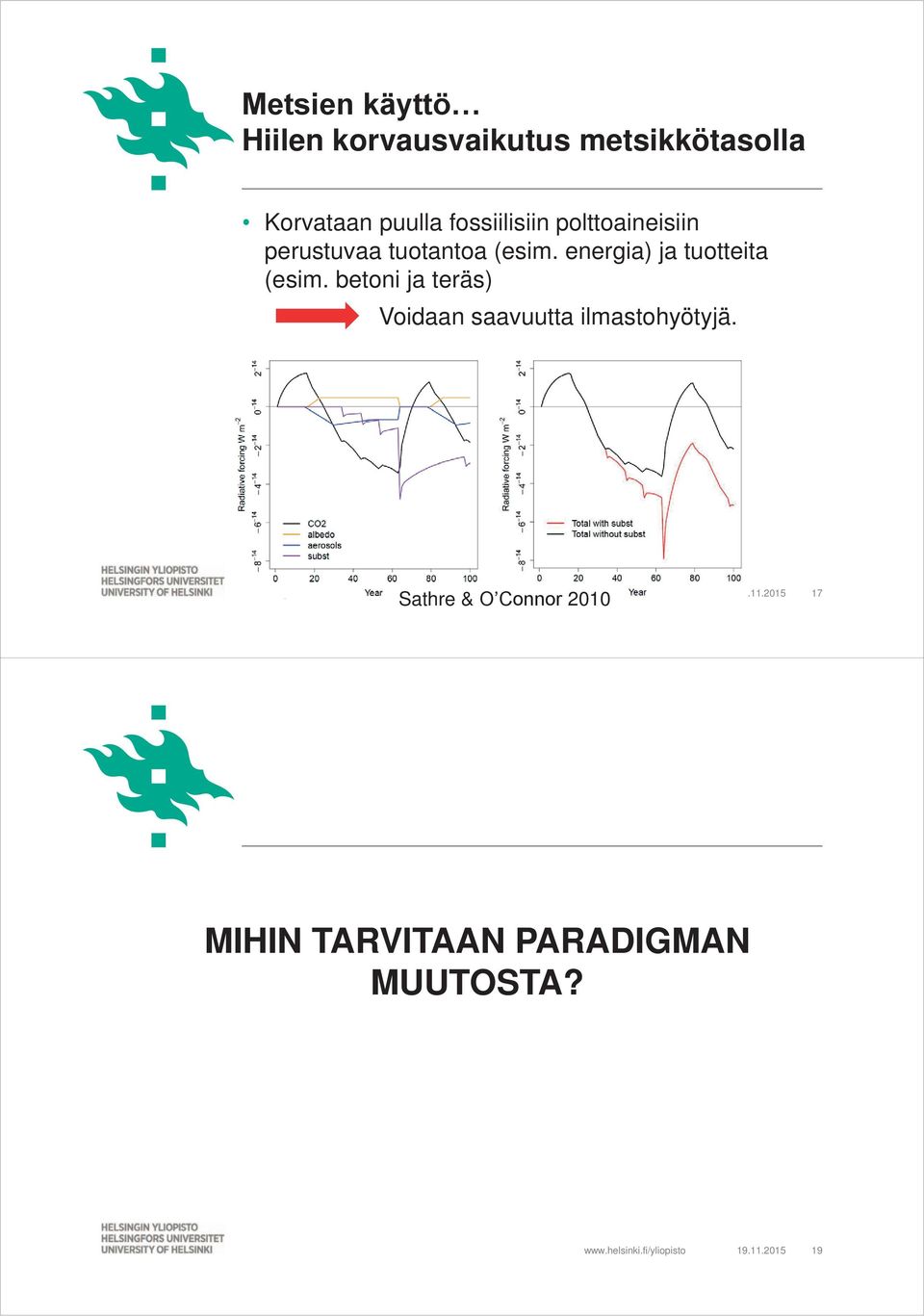 betoni ja teräs) Voidaan saavuutta ilmastohyötyjä.