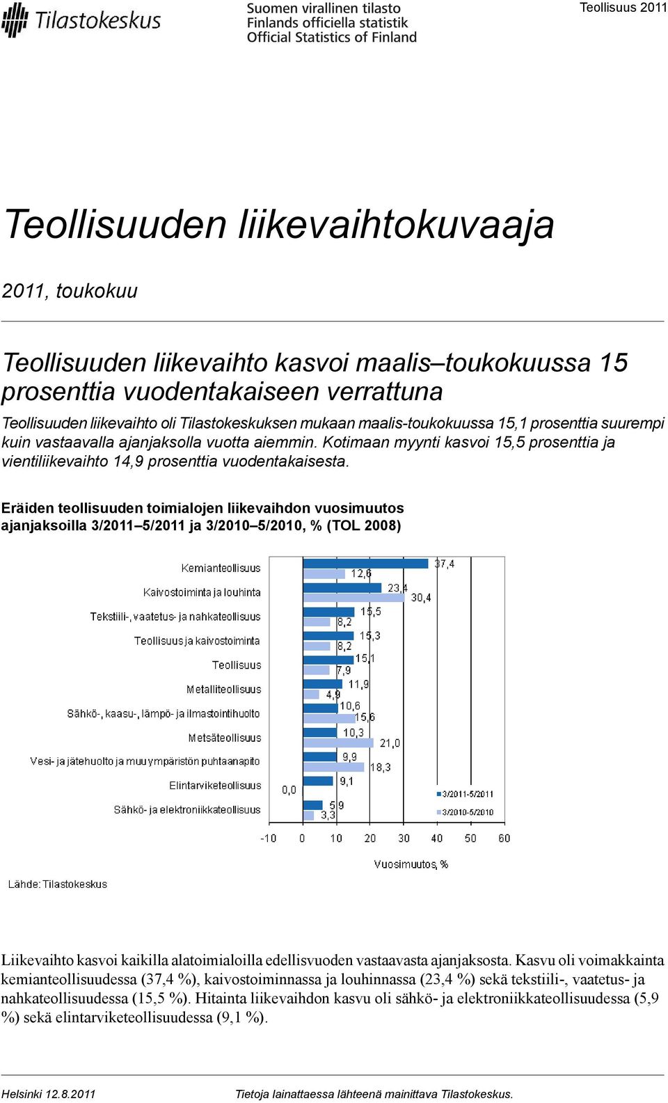 Kotimaan myynti kasvoi 15,5 prosenttia ja vientiliikevaihto 14,9 prosenttia vuodentakaisesta.