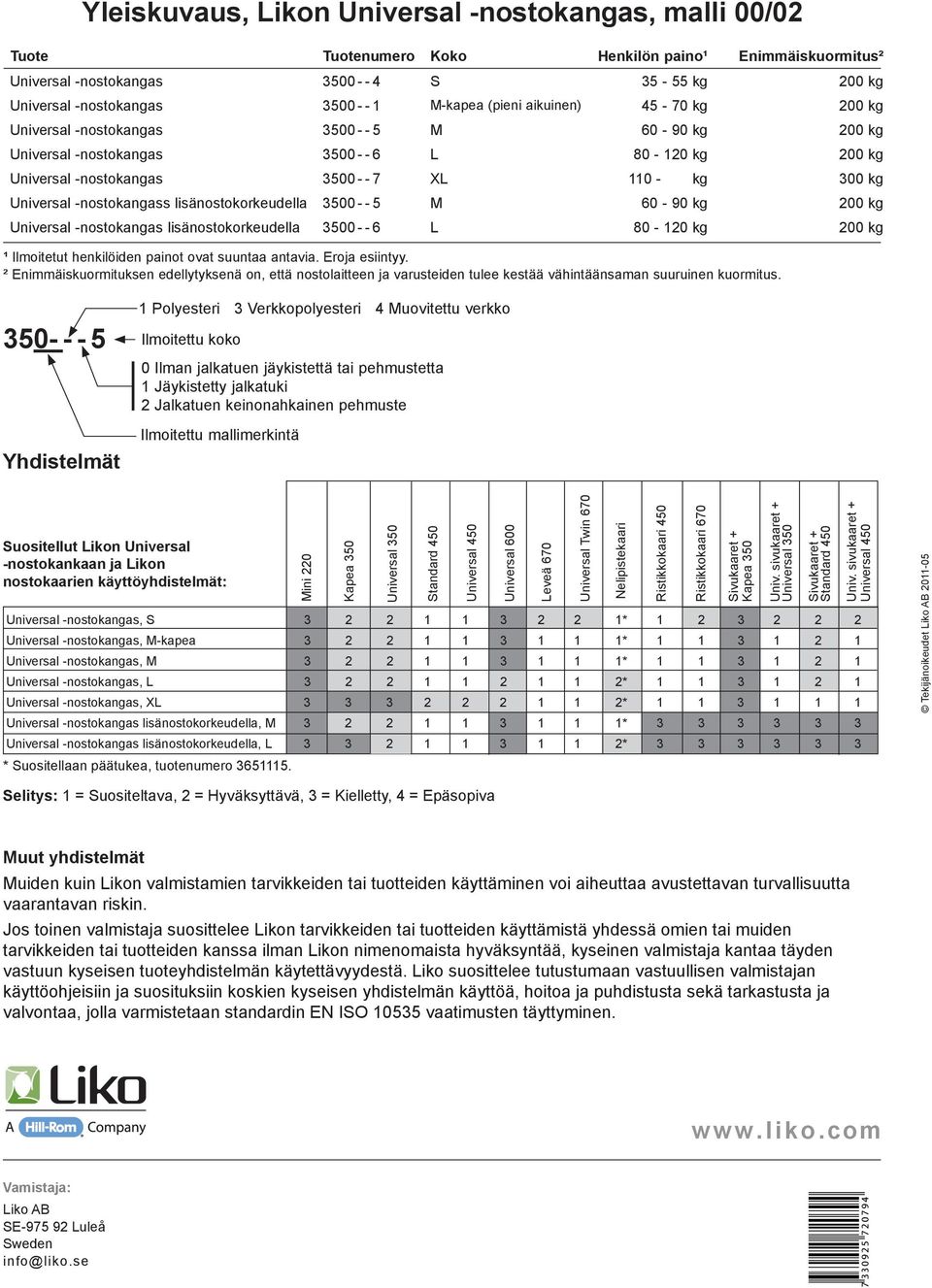 Universal -nostokangass lisänostokorkeudella 3500 - - 5 M 60-90 kg 200 kg Universal -nostokangas lisänostokorkeudella 3500 - - 6 L 80-120 kg 200 kg ¹ Ilmoitetut henkilöiden painot ovat suuntaa