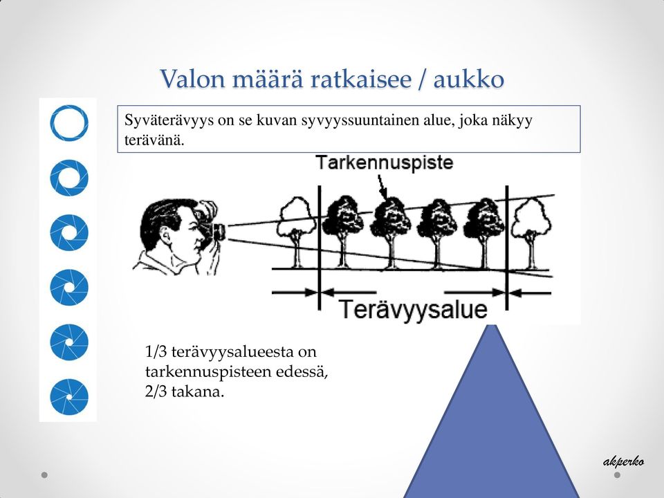 näkyy terävänä.