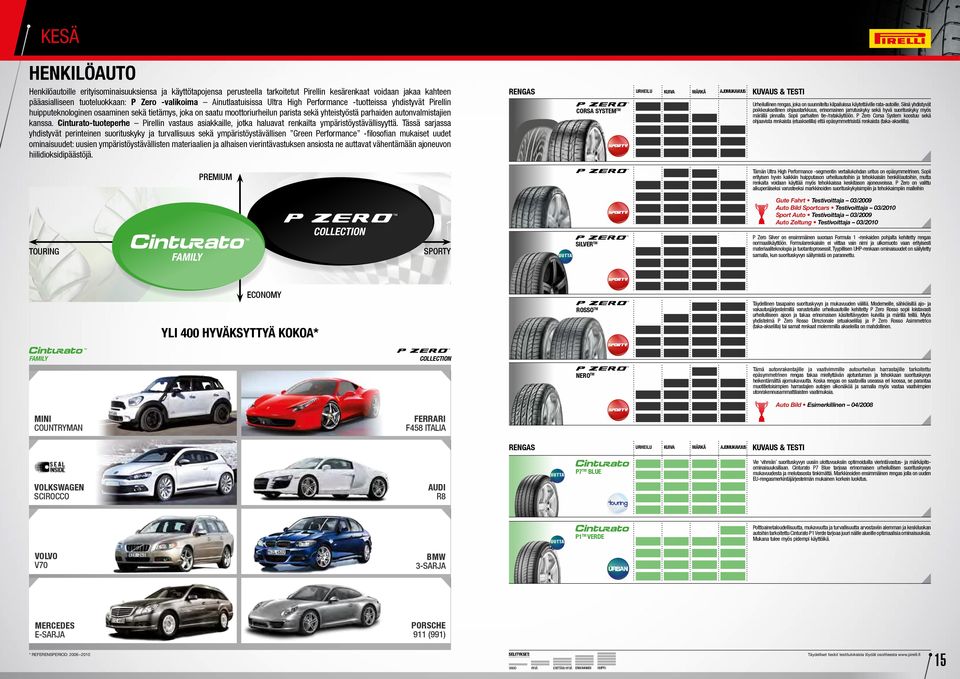 autonvalmistajien kanssa. Cinturato-tuoteperhe Pirellin vastaus asiakkaille, jotka haluavat renkailta ympäristöystävällisyyttä.