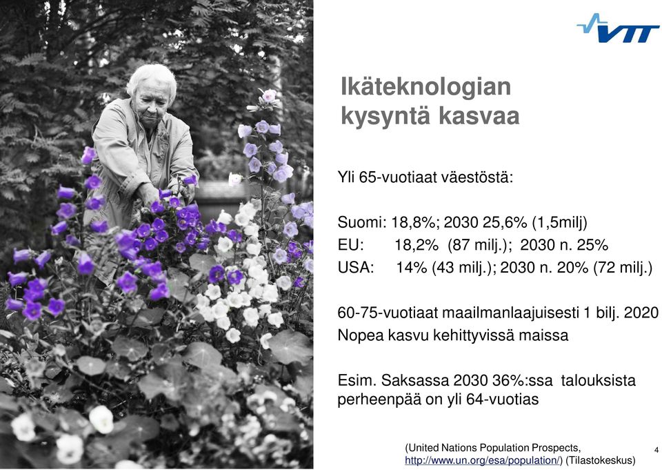 ) 60-75-vuotiaat maailmanlaajuisesti 1 bilj. 2020 Nopea kasvu kehittyvissä maissa Esim.