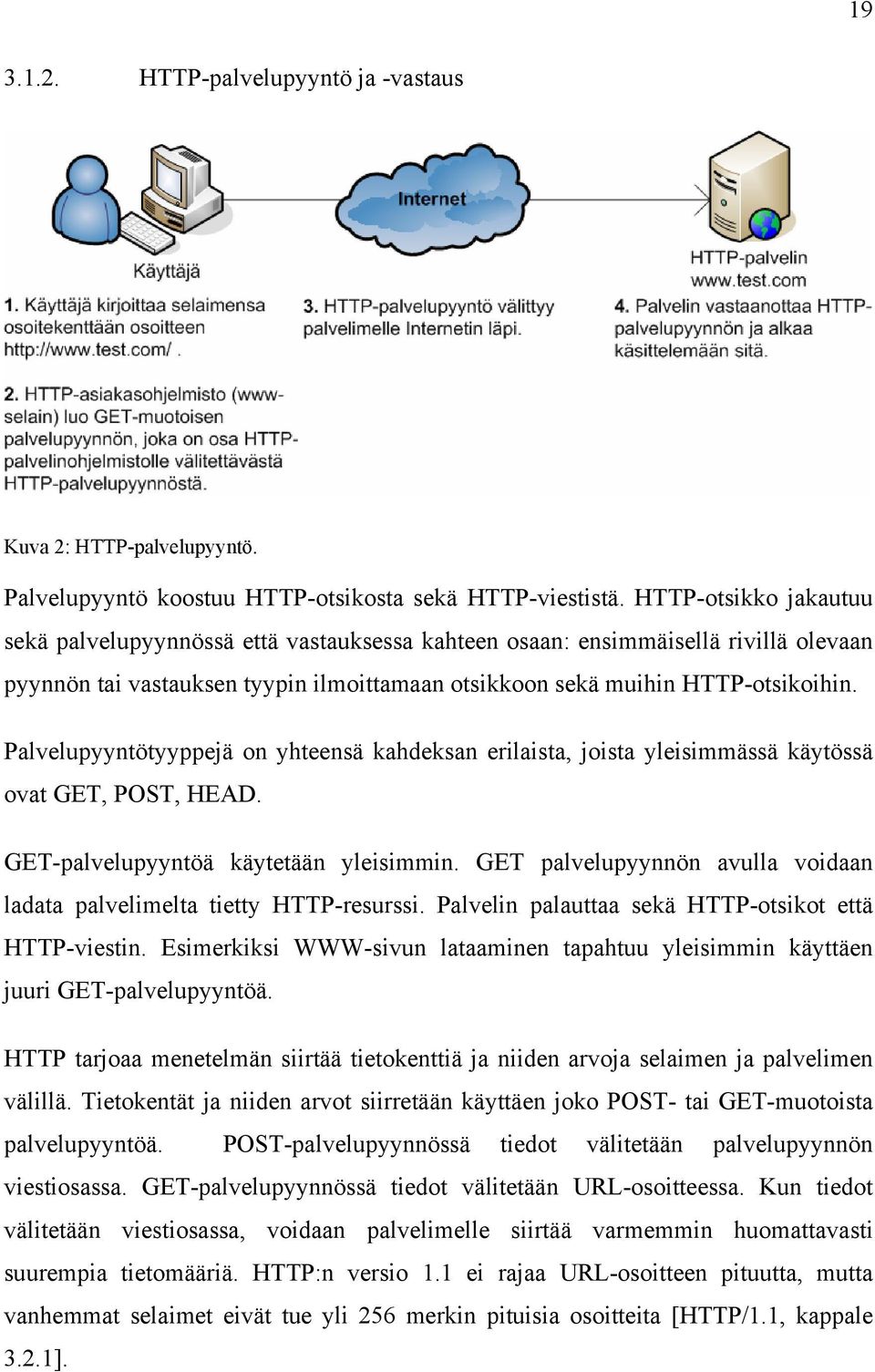 Palvelupyyntötyyppejä on yhteensä kahdeksan erilaista, joista yleisimmässä käytössä ovat GET, POST, HEAD. GET-palvelupyyntöä käytetään yleisimmin.