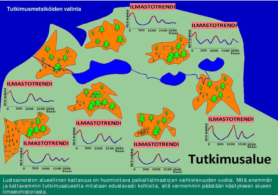 Mitä enemmän ja kattavammin tutkimusalueelta mitataan edustavasti