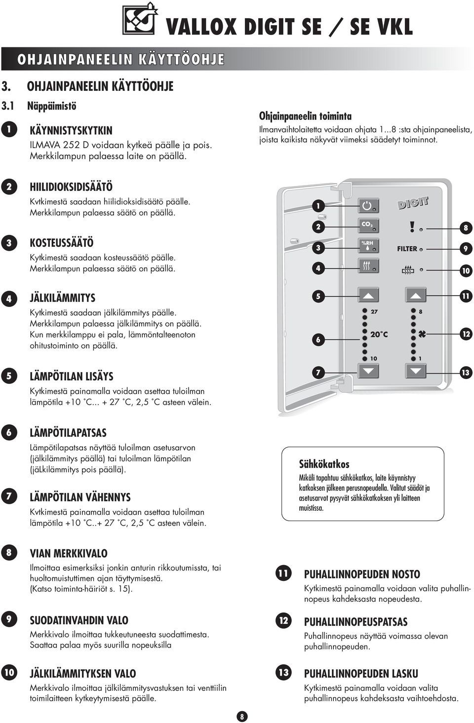 2 HIILIDIOKSIDISÄÄTÖ Kvtkimestä saadaan hiilidioksidisäätö päälle. Merkkilampun palaessa säätö on päällä. 2 3 KOSTUSSÄÄTÖ Kytkimestä saadaan kosteussäätö päälle. Merkkilampun palaessa säätö on päällä. 3 4 9 0 4 JÄLKILÄMMITYS 5 Kytkimestä saadaan jälkilämmitys päälle.