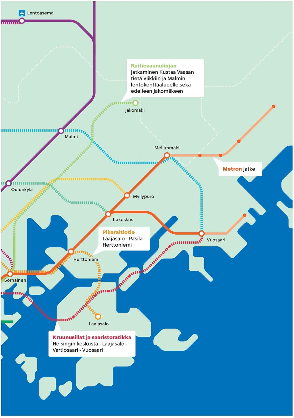 Oulunkylä Myllypuro Itäkeskus Pikaraitiotie Laajasalo - Pasila - Herttoniemi Vuosaari