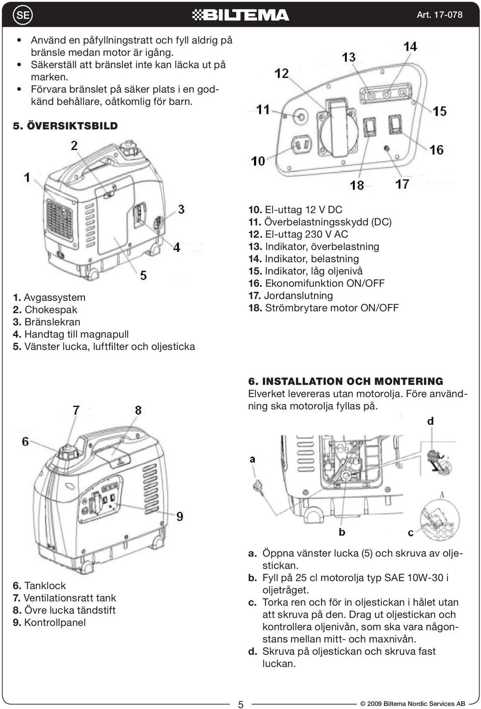 Vänster lucka, luftfilter och oljesticka 10. El-uttag 12 V DC 11. Överbelastningsskydd (DC) 12. El-uttag 230 V AC 13. Indikator, överbelastning 14. Indikator, belastning 15.