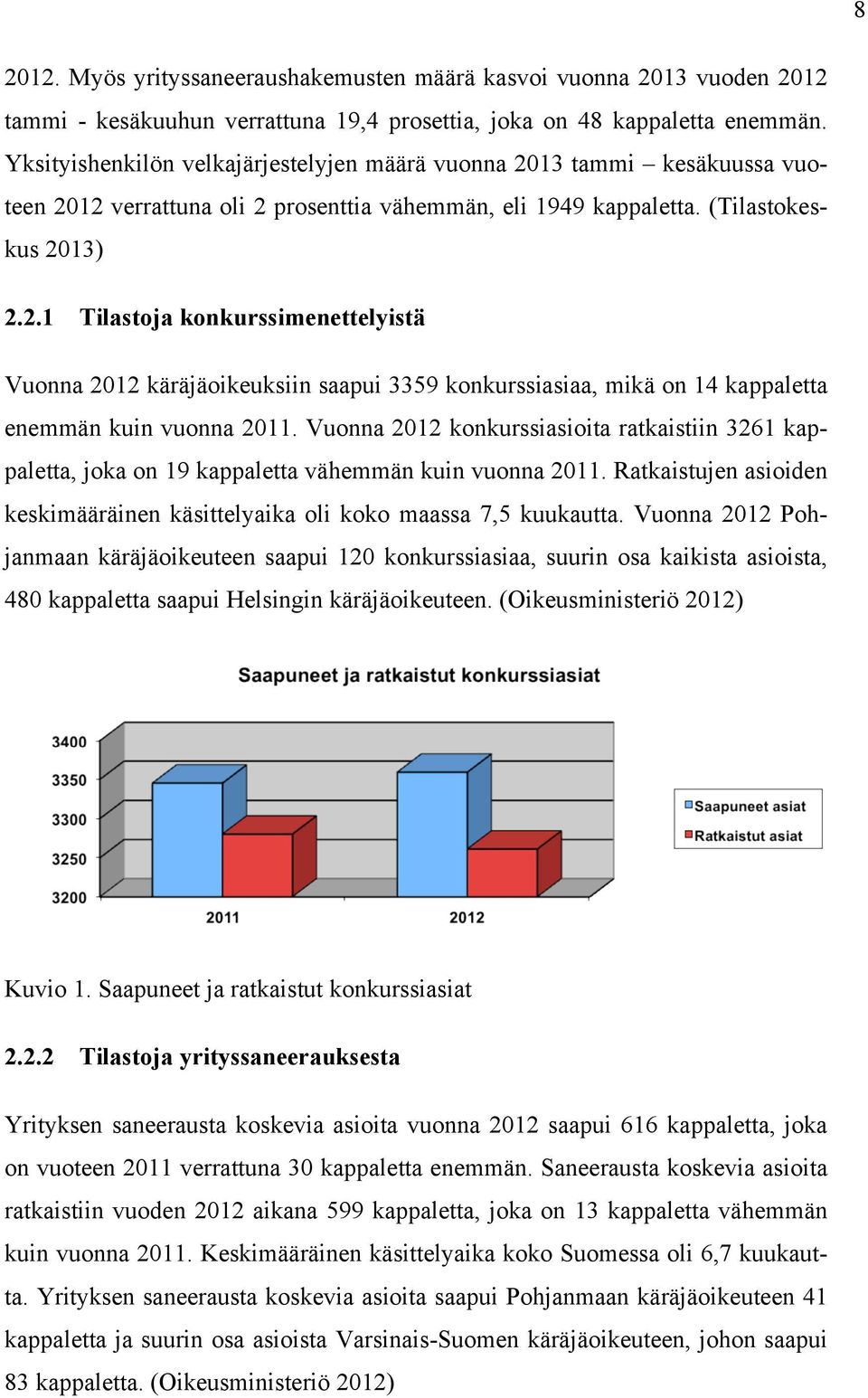 Vuonna 2012 konkurssiasioita ratkaistiin 3261 kappaletta, joka on 19 kappaletta vähemmän kuin vuonna 2011. Ratkaistujen asioiden keskimääräinen käsittelyaika oli koko maassa 7,5 kuukautta.