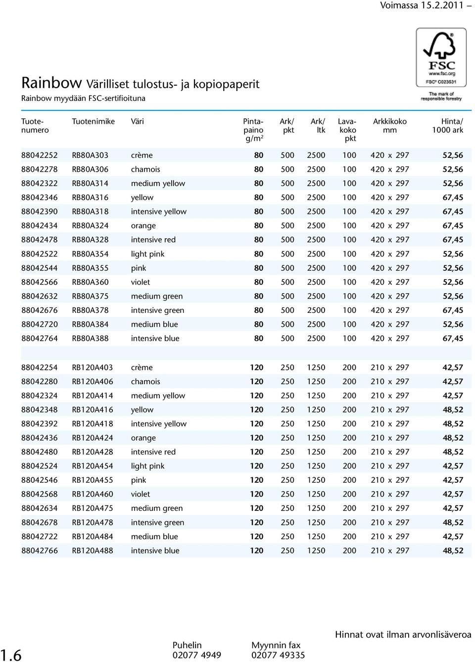 500 2500 100 420 x 297 67,45 88042390 RB80A318 intensive yellow 80 500 2500 100 420 x 297 67,45 88042434 RB80A324 orange 80 500 2500 100 420 x 297 67,45 88042478 RB80A328 intensive red 80 500 2500