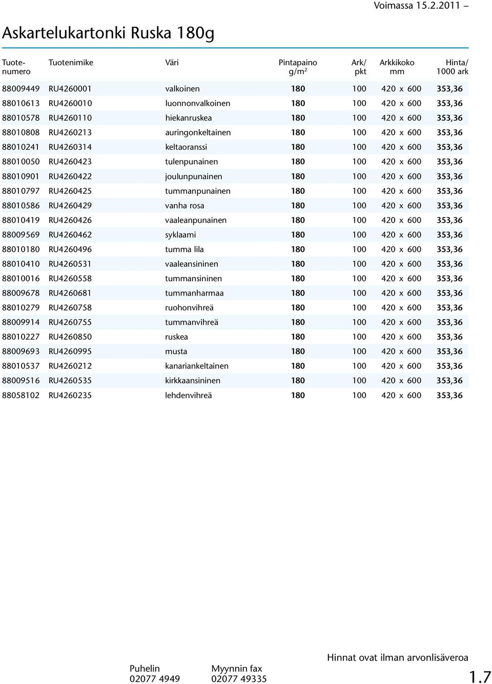 100 420 x 600 353,36 88010050 RU4260423 tulenpunainen 180 100 420 x 600 353,36 88010901 RU4260422 joulunpunainen 180 100 420 x 600 353,36 88010797 RU4260425 tummanpunainen 180 100 420 x 600 353,36