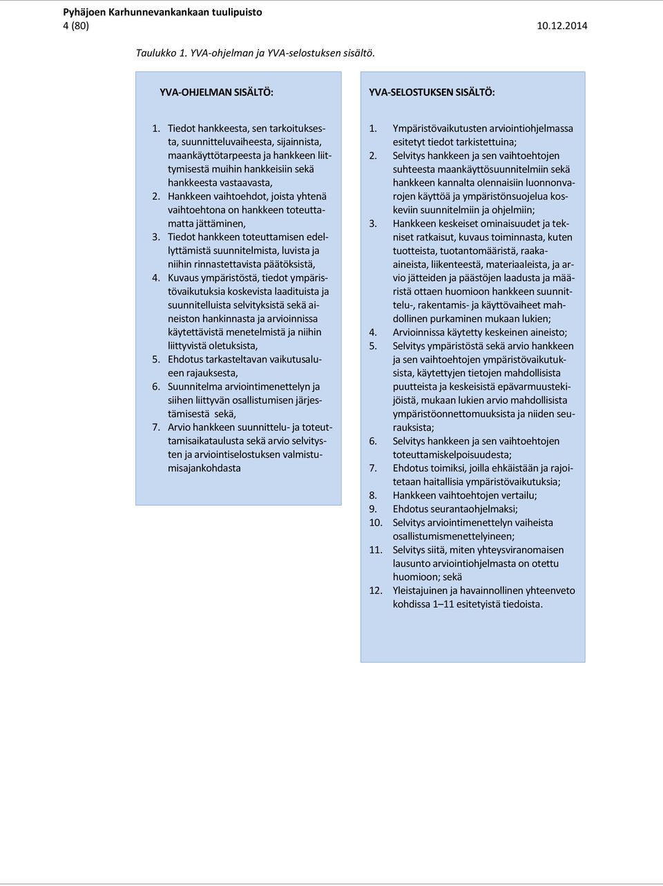Hankkeen vaihtoehdot, joista yhtenä vaihtoehtona on hankkeen toteuttamatta jättäminen, 3.