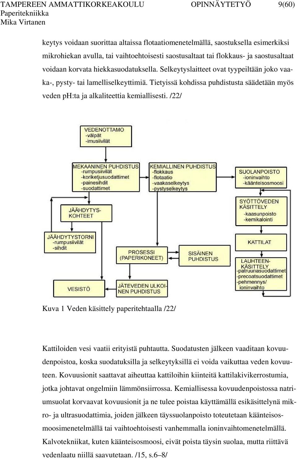 Tietyissä kohdissa puhdistusta säädetään myös veden ph:ta ja alkaliteettia kemiallisesti. /22/ Kuva 1 Veden käsittely paperitehtaalla /22/ Kattiloiden vesi vaatii erityistä puhtautta.