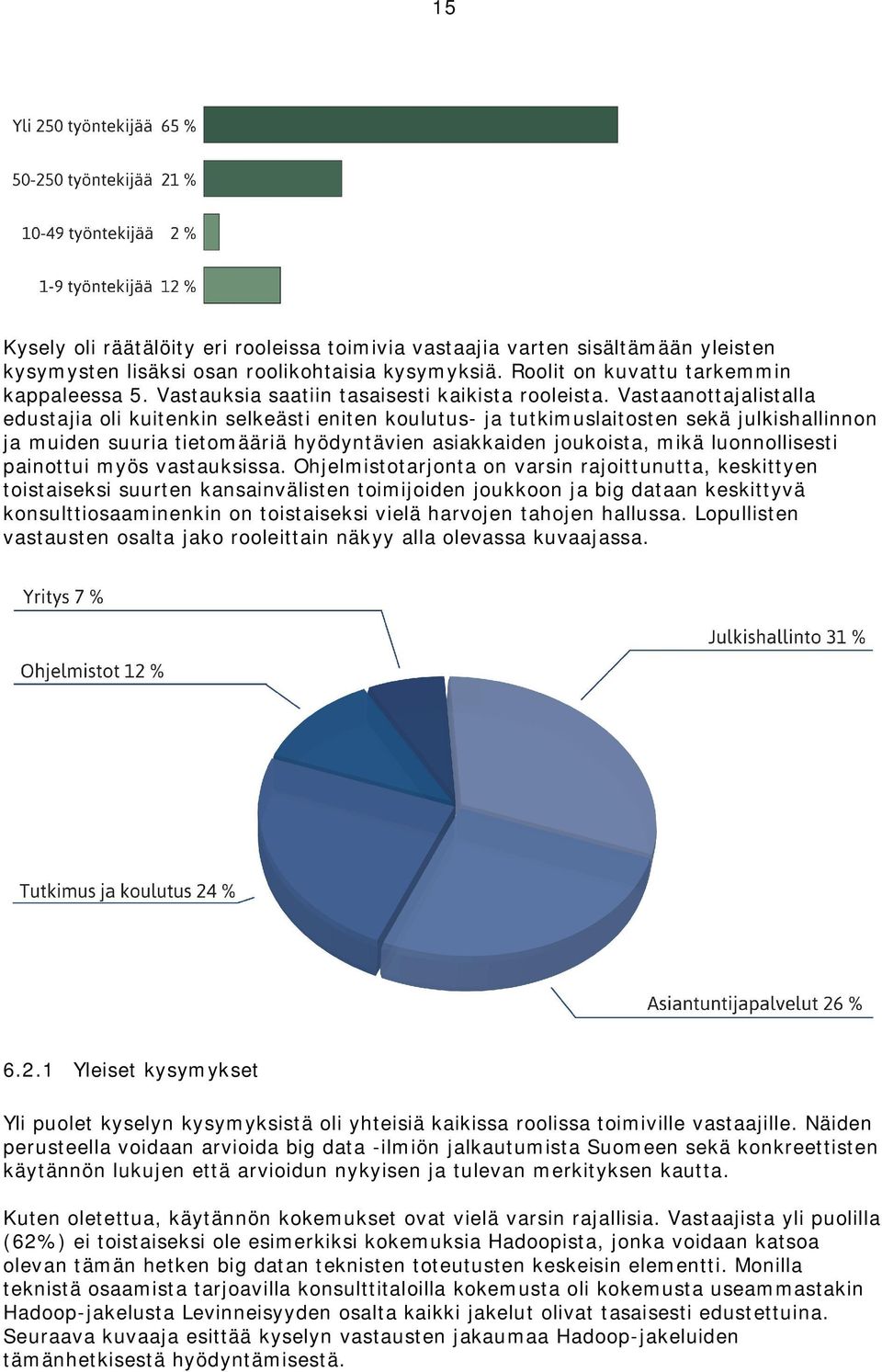 Vastaanottajalistalla edustajia oli kuitenkin selkeästi eniten koulutus- ja tutkimuslaitosten sekä julkishallinnon ja muiden suuria tietomääriä hyödyntävien asiakkaiden joukoista, mikä luonnollisesti