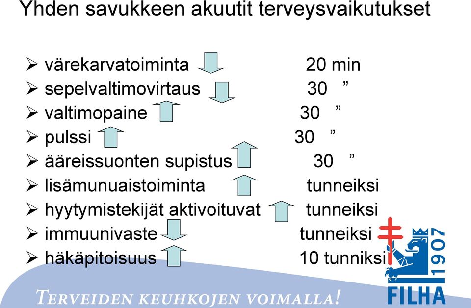 ääreissuonten supistus 30 lisämunuaistoiminta tunneiksi