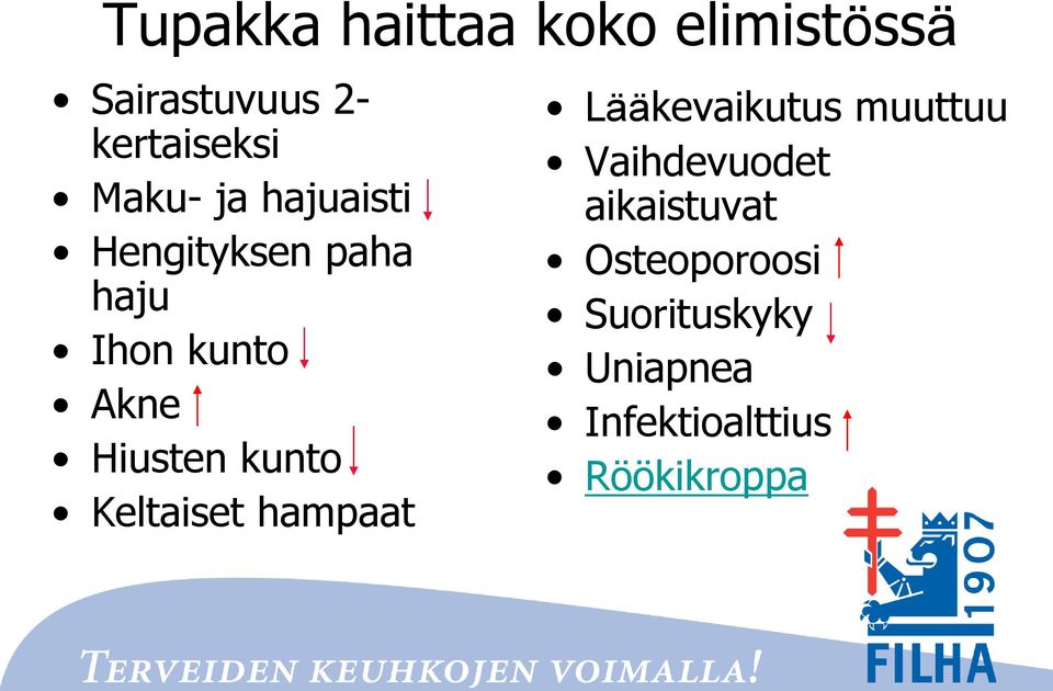 kunto Keltaiset hampaat Lääkevaikutus muuttuu Vaihdevuodet