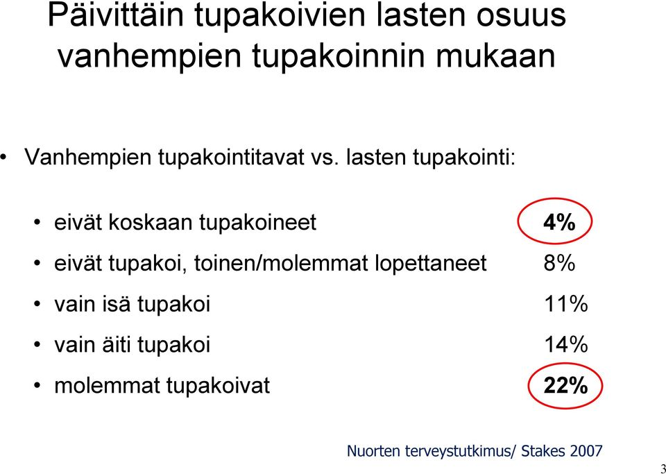 lasten tupakointi: eivät koskaan tupakoineet 4% eivät tupakoi, toinen/molemmat