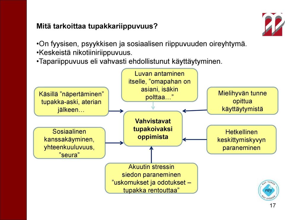 Käsillä näpertäminen tupakka-aski, aterian jälkeen Sosiaalinen kanssakäyminen, yhteenkuuluvuus, seura Luvan antaminen itselle, omapahan