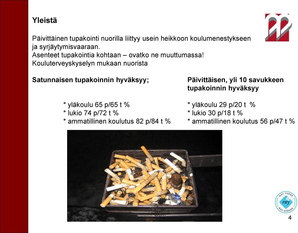 Kouluterveyskyselyn mukaan nuorista Satunnaisen tupakoinnin hyväksyy; Päivittäisen, yli 10 savukkeen