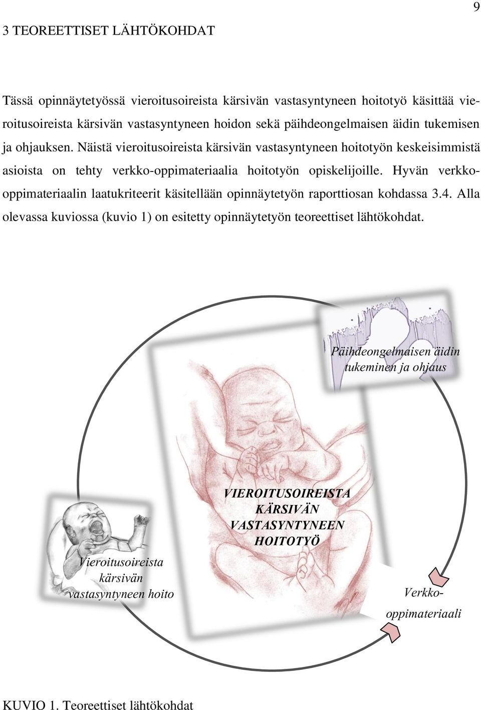 Hyvän verkkooppimateriaalin laatukriteerit käsitellään opinnäytetyön raporttiosan kohdassa 3.4. Alla olevassa kuviossa (kuvio 1) on esitetty opinnäytetyön teoreettiset lähtökohdat.