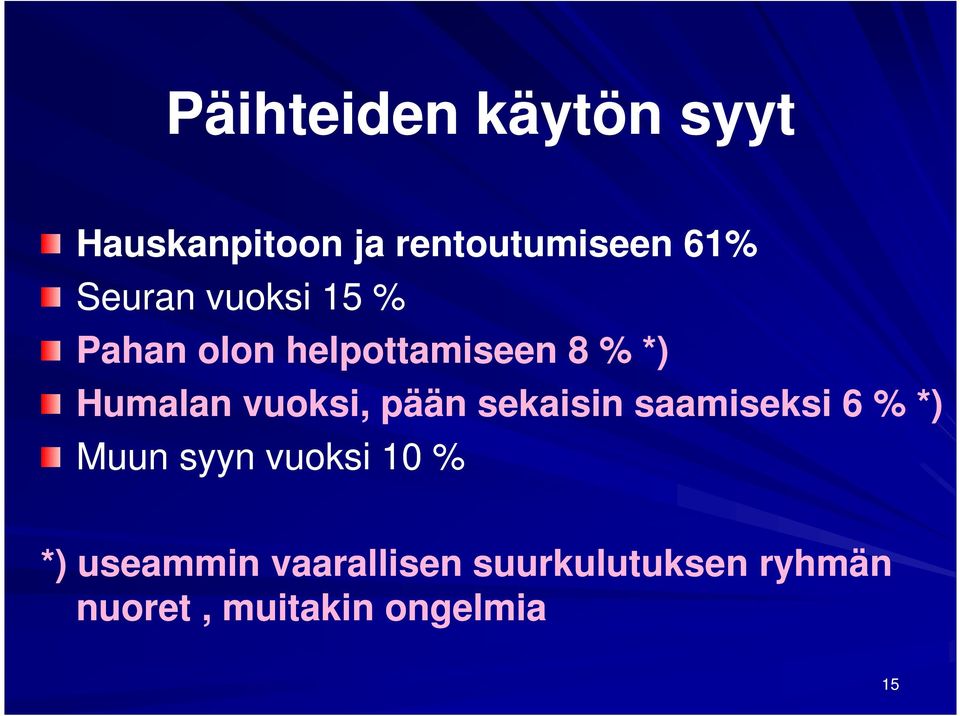 vuoksi, pään sekaisin saamiseksi 6 % *) Muun syyn vuoksi 10 %