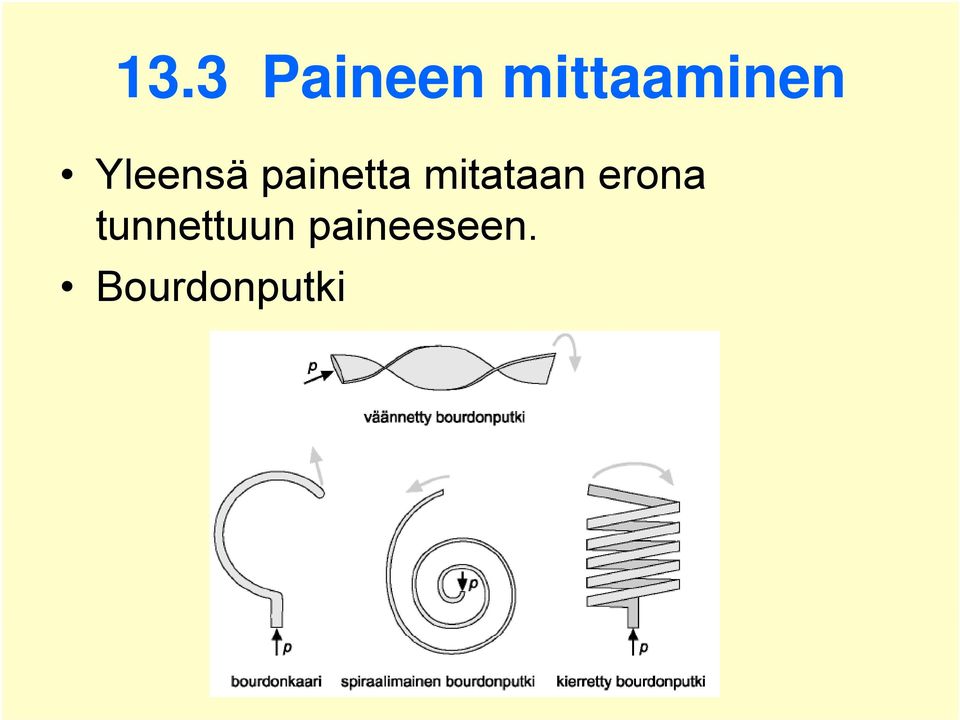 ainetta mitataan
