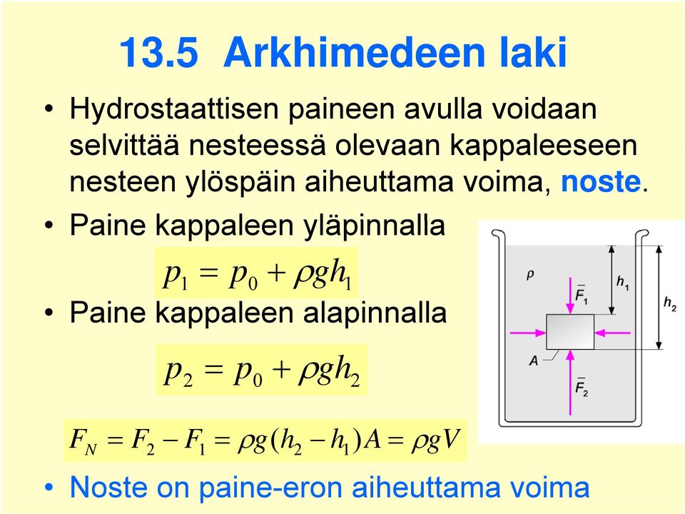 aiheuttama oima, noste.
